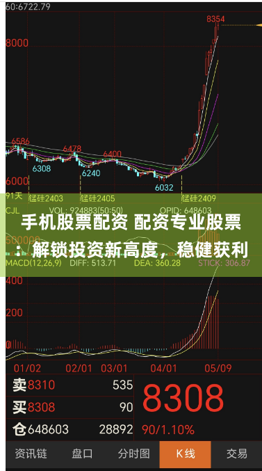 手机股票配资 配资专业股票：解锁投资新高度，稳健获利